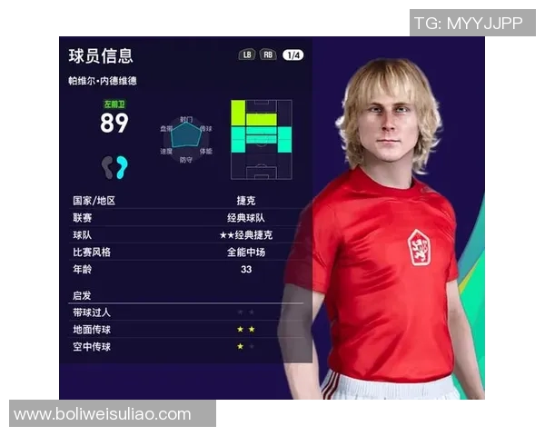 从未代言实况足球的明星们盘点与他们的职业生涯亮点